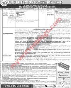 CTD Punjab Police Corporal Jobs 2024: Apply Now & Secure Your Future!